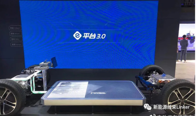 上海车展:800V大功率快充已成定局!的图13